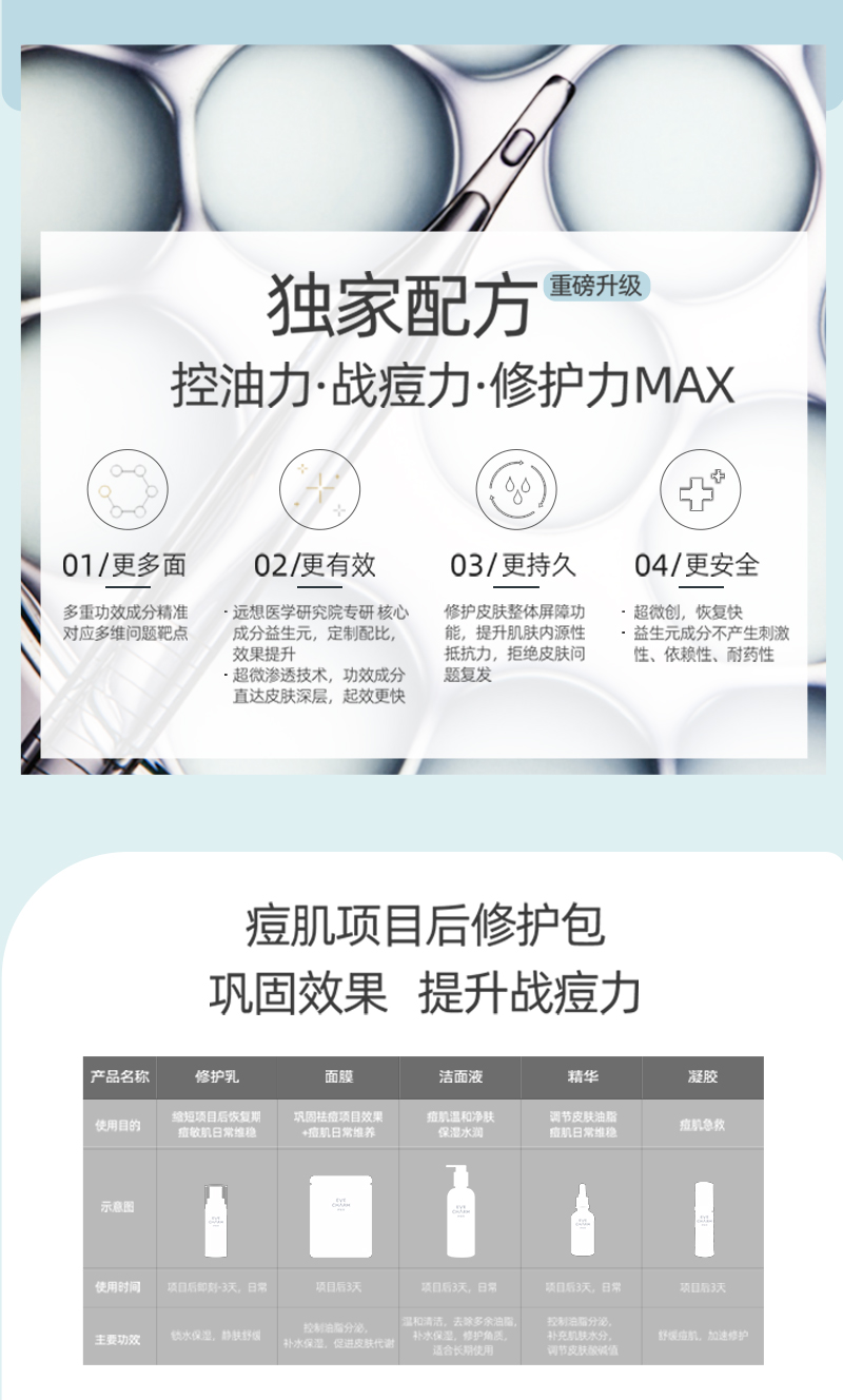 圖片關鍵詞